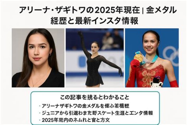 ザギトワ公式アカウントの確認イメージ