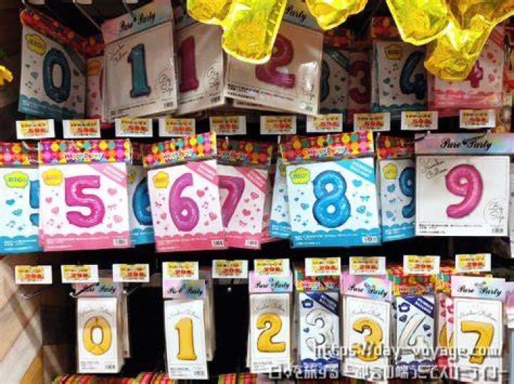 ドンキホーテの誕生日風船(数字・キャラクターなど)のイメージ