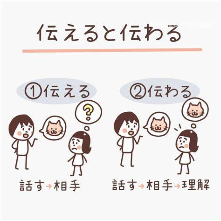 ロシアイケメンの意味を理解するイメージ