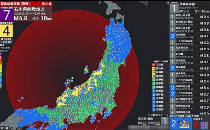 地震情報と防災速報のイメージ