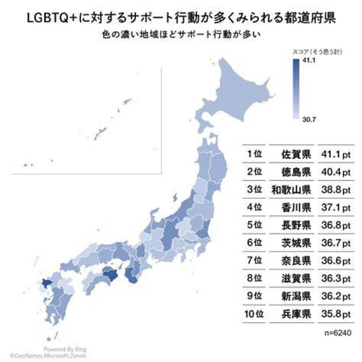 宮城のLGBTQ地域情報をイメージした街並み
