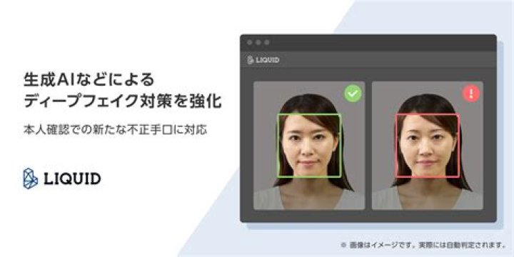 AIディープフェイクと肖像権を象徴する画像